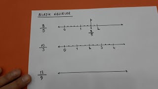 4sınıf kesirleri sayı doğrusunda gösterme Basit kesirler bileşik kesirler ve tam sayılı kesirler [upl. by Chaille612]