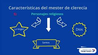 Características del mester de clerecía y sus diferencias con el mester de juglaría [upl. by Attevroc]