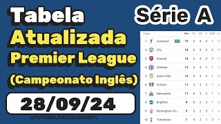 Tabela Premier League 2024 Classificação do Campeonato Inglês Série A 280924  Serie A [upl. by Page295]