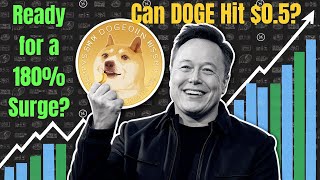 Dogecoin Price Prediction 05 Target Within Reach Dogecoin Doge Crypto Price News Today [upl. by Lagiba]