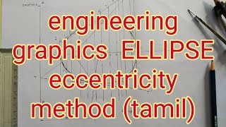 ENGINEERING GRAPHICSELLIPSE  ECCENTRICITY METHODTAMILmathimeenaeee9221 [upl. by Alejandra63]