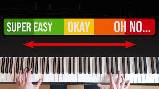 Chopin Etudes RANKED By Difficulty Tier List Opus 10 [upl. by Nalym]