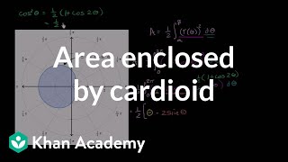 Worked example Area enclosed by cardioid  AP Calculus BC  Khan Academy [upl. by Hollingsworth]