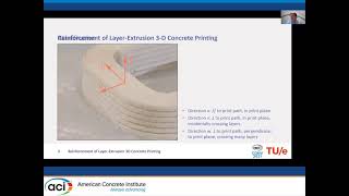 Reinforcement of LayerExtrusion 3D Concrete Printing [upl. by Hirai]