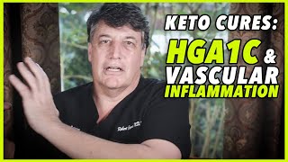 Ep132 KETO CURES HgA1c and VASCULAR INFLAMMATION  by Robert Cywes [upl. by Naimerej190]