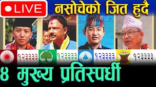 🔴LIVE इलाम २ Ilma 2  मतगणनाको ताजा अवस्था   Live Vote Counting ilam 2  Chunab Update ilam [upl. by Enovahs]