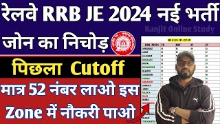 RRB JE 2024  RRB JE Previous Year Cutoff  RRB JE 2019 Cutoff  RRB JE Last Year Cutoff  JE Cutoff [upl. by Aisat]