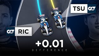 How FAST is Ricciardo compared to Tsunoda  3D Analysis [upl. by Thorbert247]