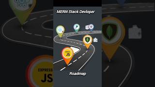 MERN Stack Developer का Future  2024 Complete Roadmap  MERNStack short react js Expressjs [upl. by Adeuga]