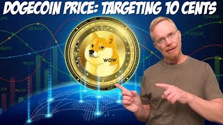 Dogecoin Price Targeting Ten Cents [upl. by Dyoll]