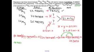 Solving for Percent Abundance with Isotopes Chemistry Sample Problem [upl. by Andel]