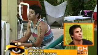 Gran Hermano 2011  Cristian U  El Gran Estratega [upl. by Hoover]