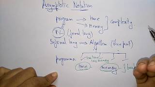 Asymptotic notation  Design amp Algorithms  Lec6  Bhanu Priya [upl. by Daniell]