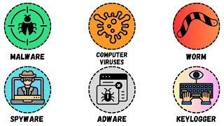 Top 7 Most Infamous Computer Viruses of All Time  How Computer Viruses spreads across  in 245 Min [upl. by Karisa]