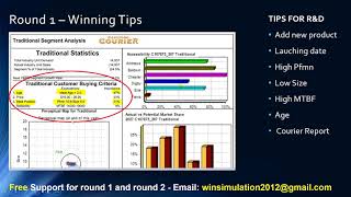 Best Capsim Guide Capsim Round 1  Free Winning Guide and Tips Free Support for Round 1 and 2 [upl. by Schaper]