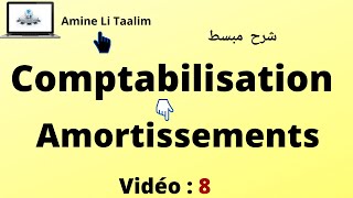 Comptabilisation des Amortissements  Travaux d’inventaire [upl. by Elburt]