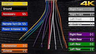 Car Stereo Wiring Harnesses amp Interfaces Explained  What Do The Wire Colors Mean [upl. by Heall185]