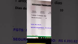 Rescisão trabalhista direito advogado trabalhista rescisão [upl. by Aicala]