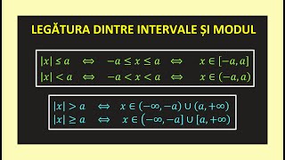 LEGATURA DINTRE MODUL SI INTERVALE MATEMATICA CLASA 8 INECUATII EVALUARE NATIONALA 2025 [upl. by Katy]