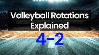 How to Run a 42 Rotation in Volleyball Serve Receive [upl. by Alia668]