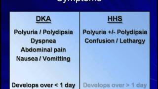 Hyperglycemic Crises DKA and HHS  Part 1 of 2 [upl. by Ideih]