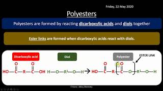 AQA 312 Polymers REVISION [upl. by Ledeen]