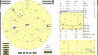 How to Rectify a Birth Chart with an Example Vedic Astrology Horoscope [upl. by Yttam]