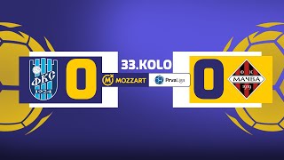 Mozzart Bet Prva liga Srbije 202324  33Kolo SMEDEREVO 1924 – MAČVA 00 [upl. by Jaquelyn]