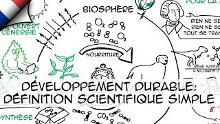 Développement durable définition scientifique simple Ep1 [upl. by Bethena]