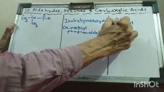 Video 4 Aldehydes Ketones amp Carboxylic Acids Examples of Aldehydes amp Ketones [upl. by Dnalyar]