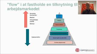 HjerneWebinar om dagpenge jobafklaring og ressourceforløb [upl. by Bergeron]