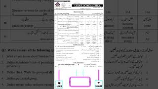 Chemistry class 9th chapter 3 short youtubeshorts chemistryclass9 [upl. by Ahsekar]