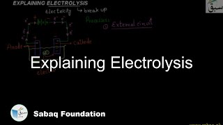 Explaining Electrolysis Chemistry Lecture  Sabaqpk [upl. by Nahama]