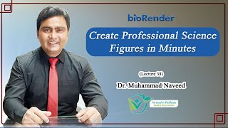 BioRender Tutorial  Create Professional Science Figures in Minutes  Lec 38  Dr Muhammad Naveed [upl. by Solis672]