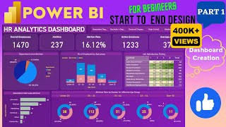 Power BI Dashboard from Start to End Part 1 HR Dashboard  Beginner to Pro  Power BI Project [upl. by Adnuhs689]