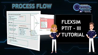 Tutorial PTIT3 2021 PROCESS FLOW FLEXSIM [upl. by Car]