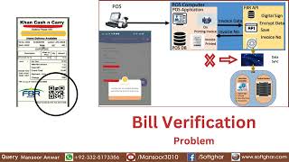 FBR POS Bill Verification Problem quotinvoice submitted but not yet verifiedquot Windows 7  Urdu [upl. by Elijah]