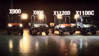 RTVX Series Utility Vehicles [upl. by Hassadah]