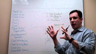 The Cloudcast  Cloud Computing Economics  Part1 [upl. by Edea]