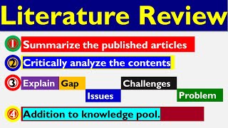 Literature Review in a Proposal [upl. by Ajet]