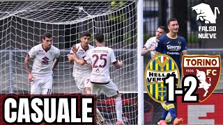 Vittoria casuale prestazione incommentabile Il primo gol di Savva 💪  Post HellasTorino 12 [upl. by Mariele516]