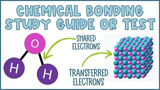 High School Chemical Bonding Test or Study Guide [upl. by Anees31]