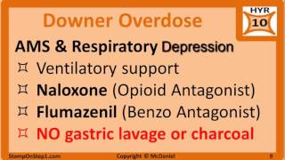 Substance Abuse Intoxication amp Withdrawal Uppers Downers amp Hallucinogens MDMA LSD PCP [upl. by Sletten]