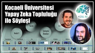 Kocaeli Üniversitesi Yapay Zeka Topluluğu ile Söyleşi  Yapay Zeka Tarihi Eğitimi ve Geleceği [upl. by Saimerej266]