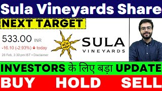 sula vineyards share latest news  sula vineyards share  sula vineyards share analysis  NSE SULA [upl. by Eadith]