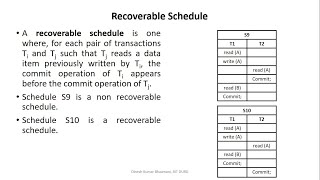 DBMS Lec 42  Recoverable and Cascadeless Schedule  Relation between Recoverable and Cascadeless [upl. by Abigail961]