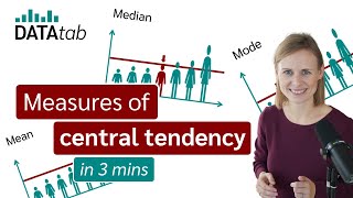 Mean Median and Mode  Measures of Central Tendency [upl. by Orelu]