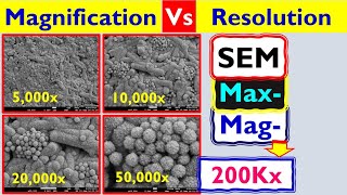 SEM images  Magnification vs Resolution [upl. by Aiynot]