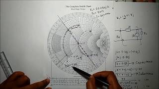 LC Matching L Section matching network problem solving using smith Chart by Dr Niraj Kumar VITCC [upl. by Mimi]