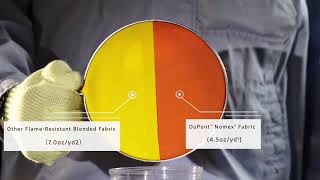 GetTheFactsVideoBreathability Comparison  Nomex® vs Other Flameresistant Blended Fabric [upl. by Yanahc]